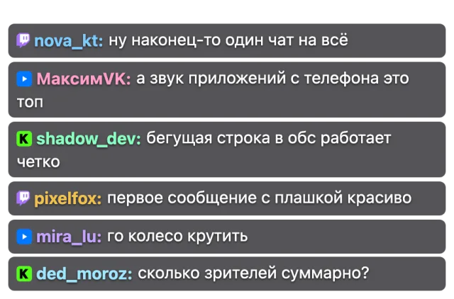 Оверлей чата для OBS со всех площадок